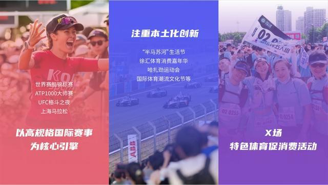 激发体育消费新活力2025年上海体育消费节焕新启动(图3)