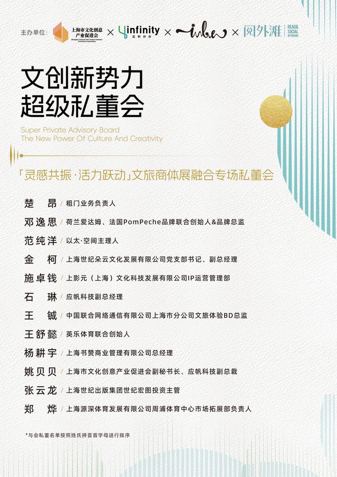 「灵感共振活力跃动」文创新势力超级私董会文旅商体展融合专场成功举办！(图4)