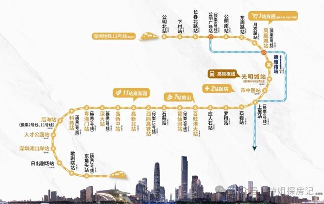 2025最新！深圳中建·观玥售楼处发布！中建·观玥项目介绍！(图5)
