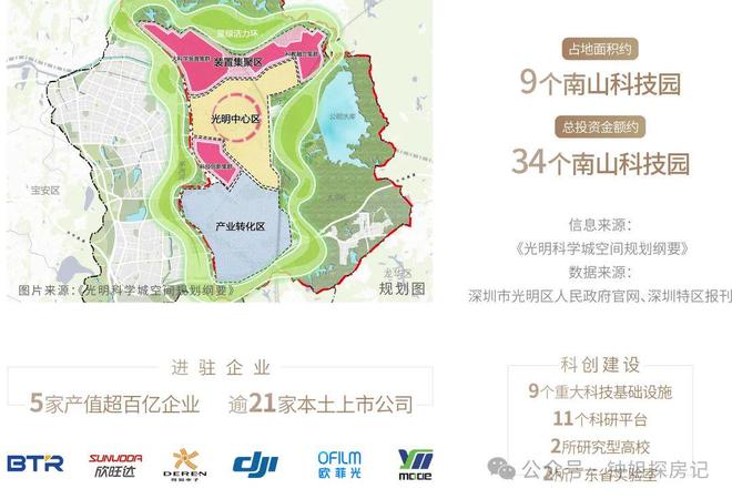 2025最新！深圳中建·观玥售楼处发布！中建·观玥项目介绍！(图4)