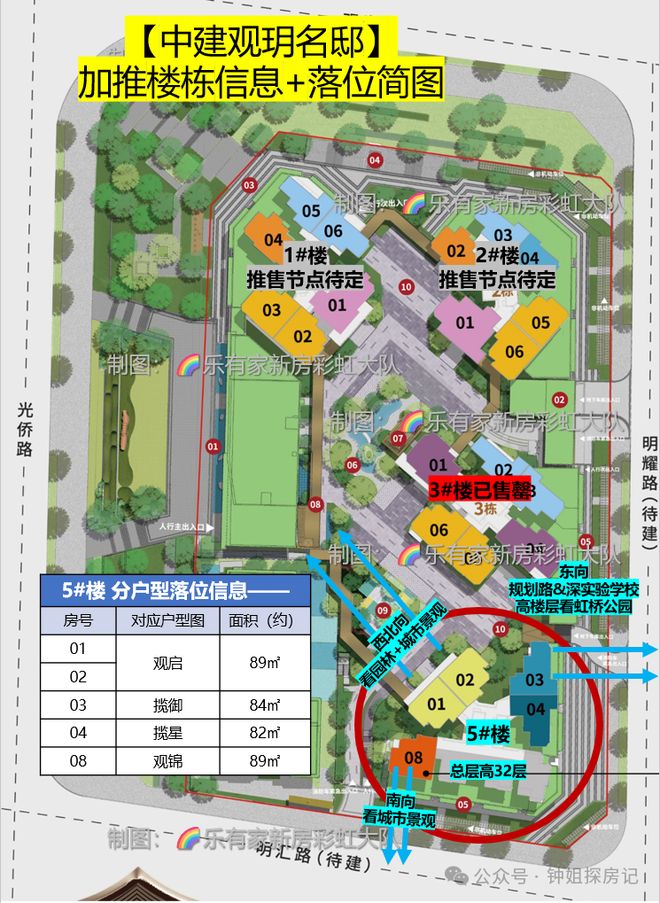 2025最新！深圳中建·观玥售楼处发布！中建·观玥项目介绍！(图13)