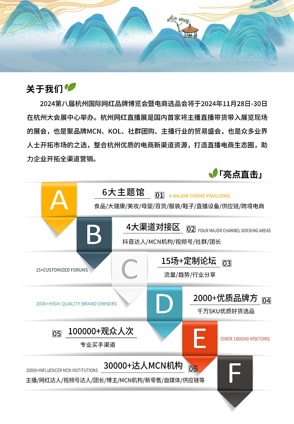 展会通知-2024杭州第8届国际网红品牌博览会暨电商选品会(图3)