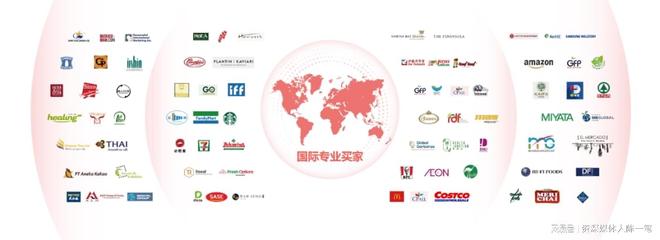食品展会网：2025SIAL西雅展（深圳）9月启幕助粤港澳企业出海(图3)