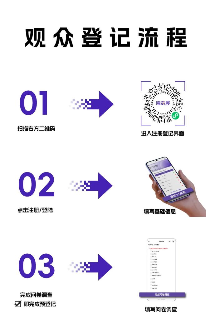 湾芯展2025“十个大招”构建半导体展会新生态(图12)