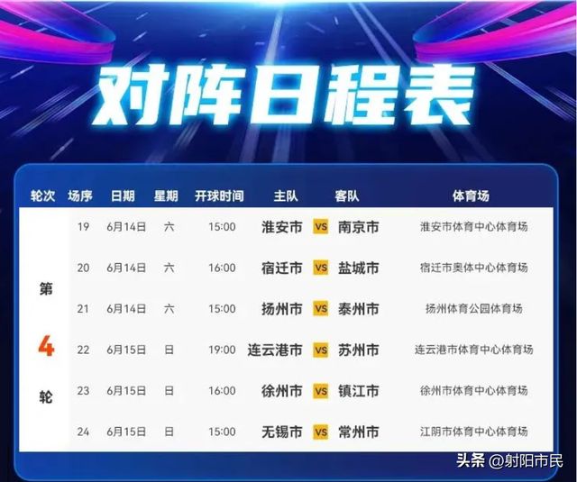 “苏超”第三轮盐城队赢盐城00后小将亮眼！国足希望(图3)