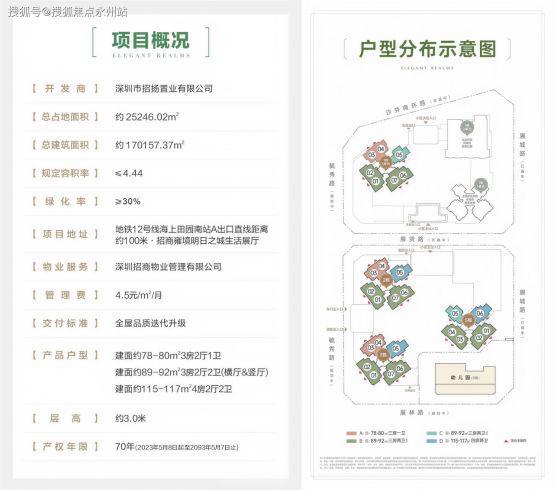开发商：会展湾雍境二期名邸丨售楼处电话-营销中心！(图2)