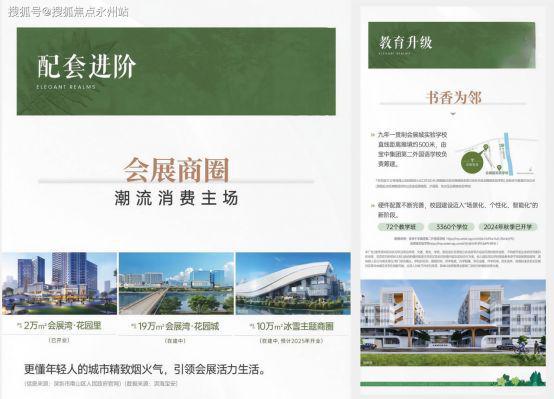 开发商：会展湾雍境二期名邸丨售楼处电话-营销中心！(图11)