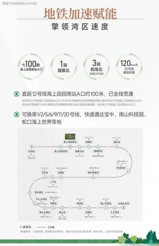 开发商：会展湾雍境二期名邸丨售楼处电话-营销中心！(图10)