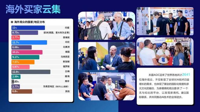 【园区福利】参观“2025深圳（国际）通用人工智能产业博览会”活动(图2)