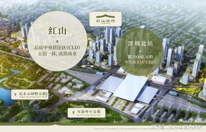 红山华府()楼盘详情-2025最新房价-户型配套-容积率-停车位(图2)