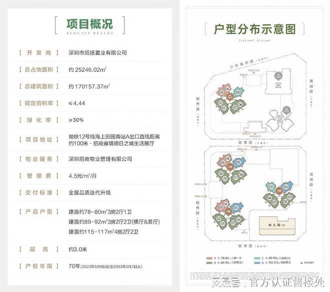 深圳【会展湾雍境】2024开发商认证网站-深房字典(图3)