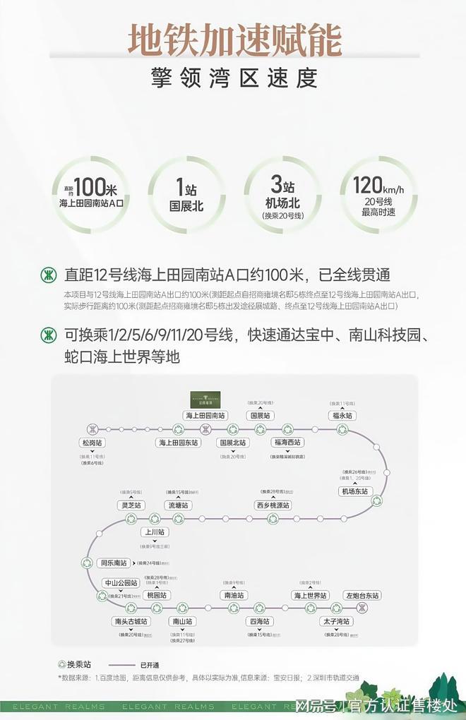 深圳【会展湾雍境】2024开发商认证网站-深房字典(图11)
