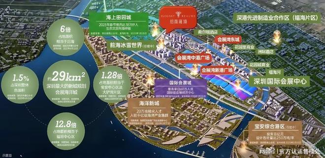 深圳【会展湾雍境】2024开发商认证网站-深房字典(图10)
