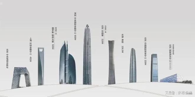 百度热搜@北京中建璞园售楼处发布：中建璞园引领购房热潮(图3)