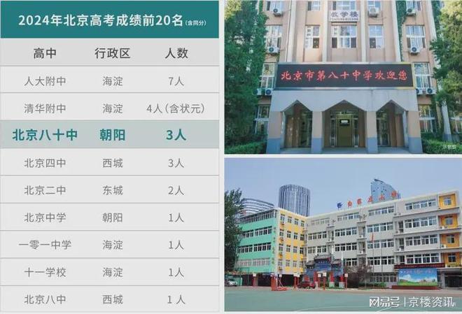 百度热搜@北京中建璞园售楼处发布：中建璞园引领购房热潮(图22)