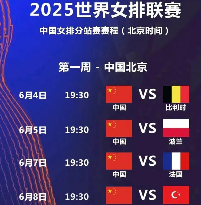 世界女排联赛北京站：中国女排赛程安排已经全部出炉！(图3)