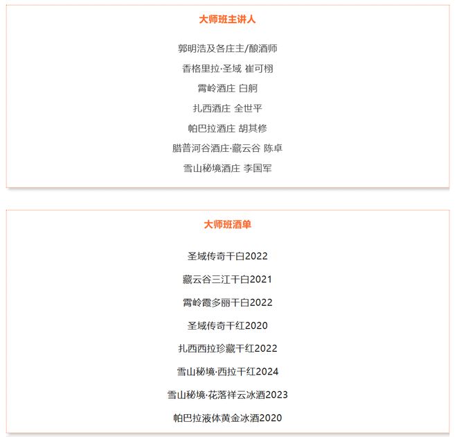 香格里拉高原葡萄酒产区大师班暨永利臻典葡萄酒大赛得奖酒品鉴(图2)