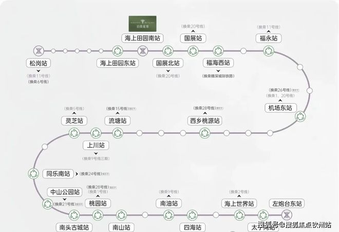 ⚡通告｜会展湾雍境名邸售楼处发布：招商打造湾区新生活(图6)