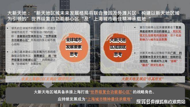 首页：上海黄浦(绿城黄浦one)售楼处电线小时热线绿城one售楼部地址户型-青浦区(保利虹桥和颂)2026最新优势-户型配套资源(图18)