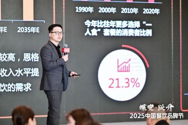 “2026中国餐饮品牌节暨第36届HCC全球餐饮产业博览会”将于9月在广州举办(图4)