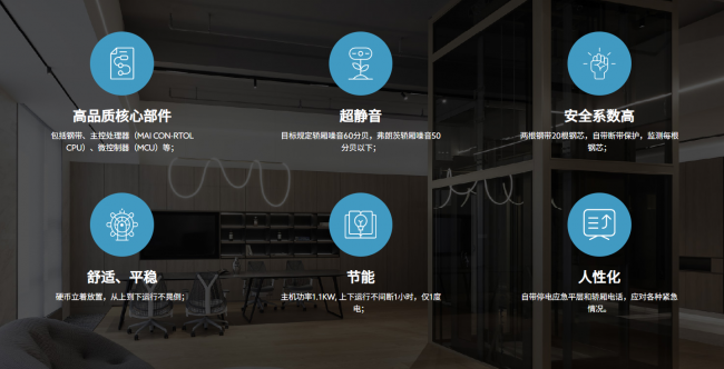 2025广州设计周聚焦科技×汽车×家居弗朗茨别墅电梯凭一体式控制柜与无线缆方案俘获设计师(图1)