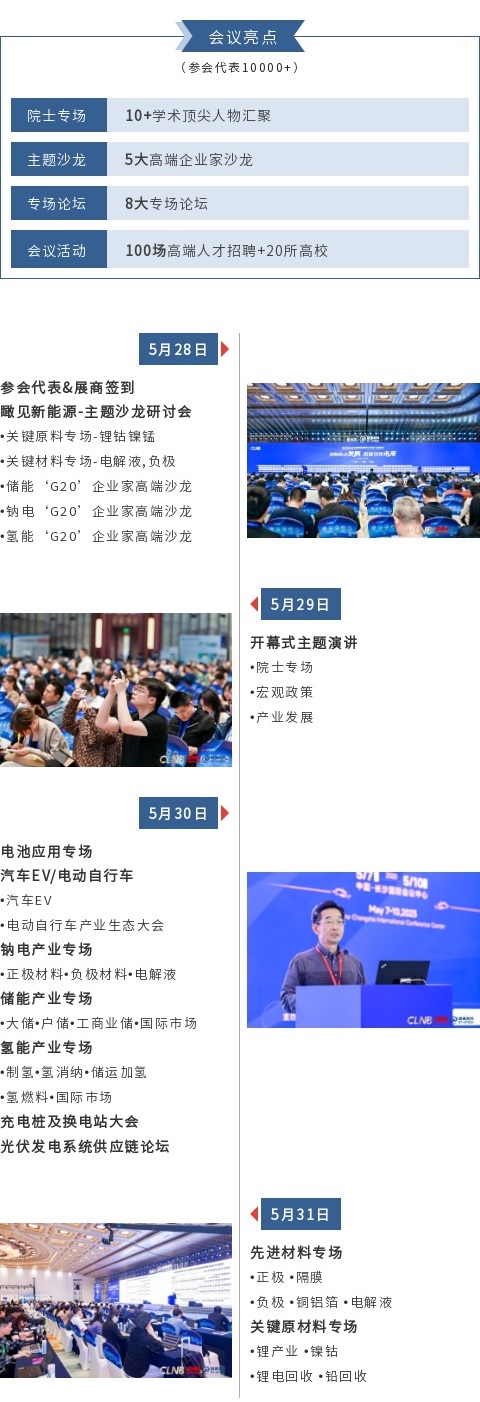 CLNB2024（第九届）中国国际新能源产业博览会(图7)