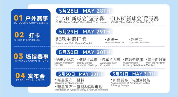 CLNB2024（第九届）中国国际新能源产业博览会(图6)